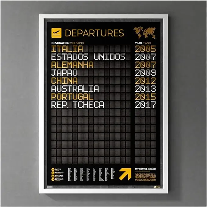 quadro departures com destinos de países